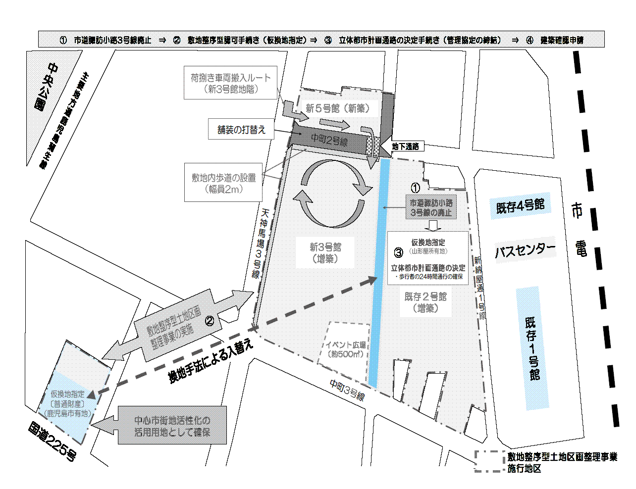 天文館シネマと敷地整序型区画整理: SUZUKI's Blog